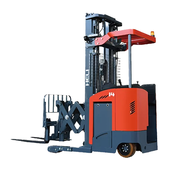 Counterbalance Forklift Class